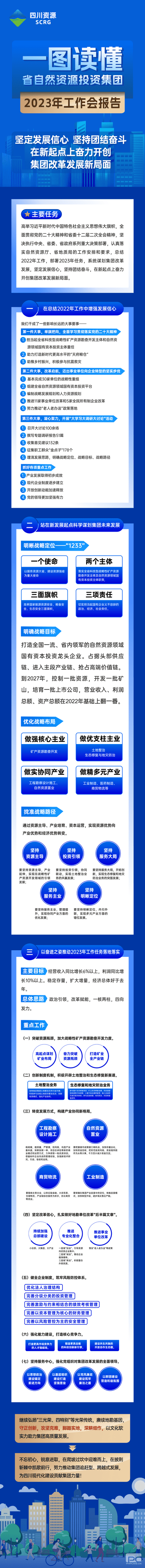 AG真人娱乐- AG真人平台(集团)官方网站