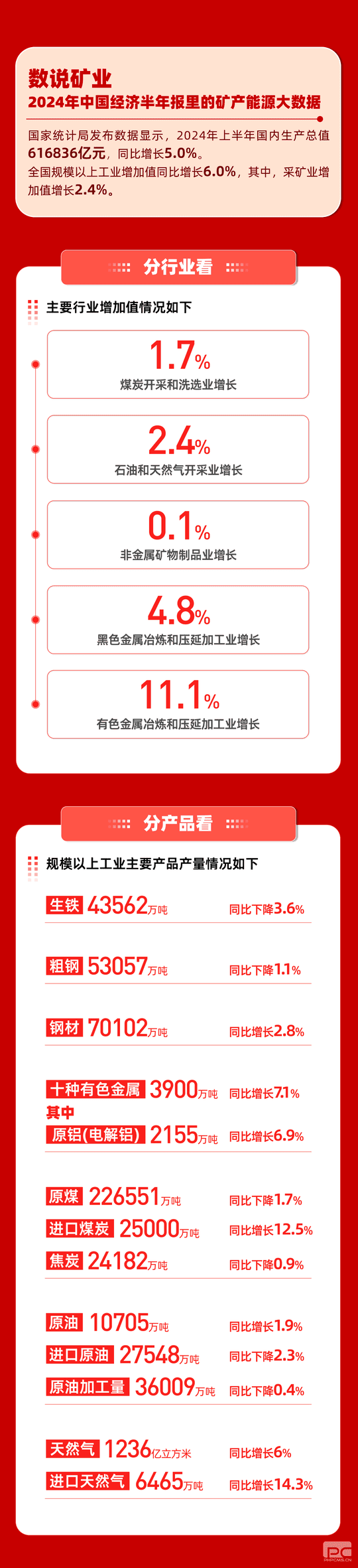 AG真人娱乐- AG真人平台(集团)官方网站