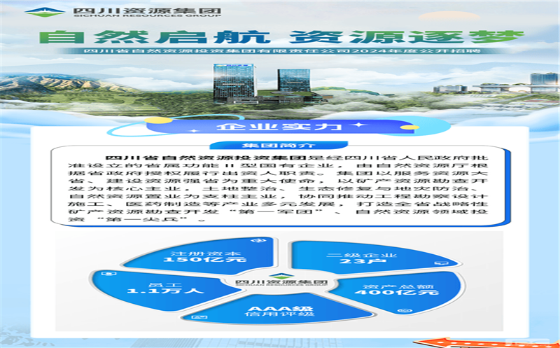AG真人娱乐有限责任公司2024年度果真招聘